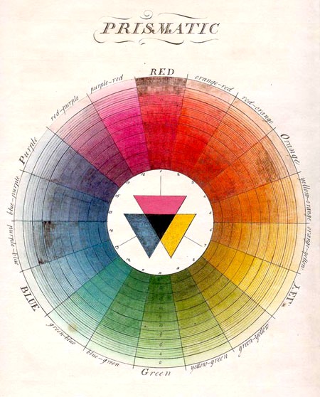 Color Wheel